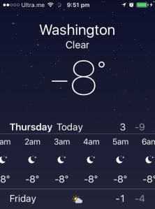 warm times for all in DC