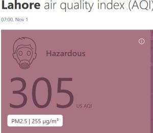 Lahore air quality index (255 ug/m3) 35 ug is consdered unsafe)