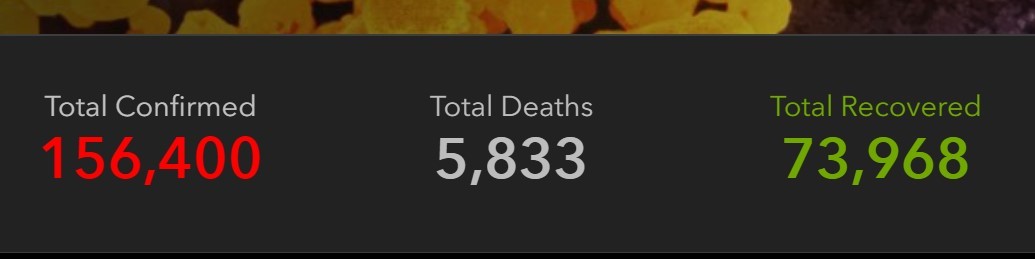 when there were 5,833 deaths world wide from coronavirus