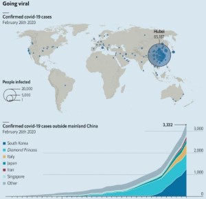 so it begins - Covid-19 cases 26th February 2020