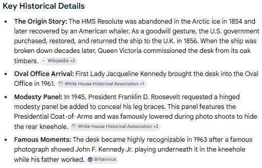 Resolute Desk